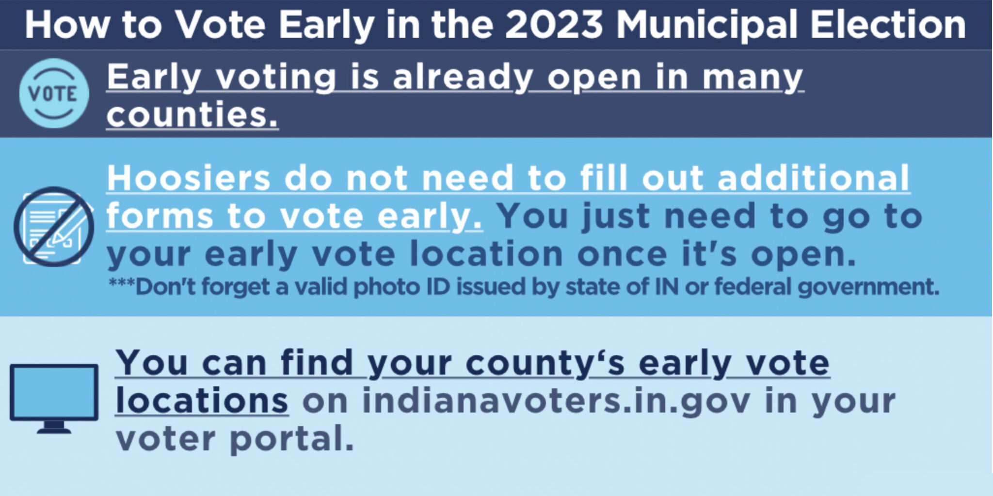 Vote Indiana Democratic Party